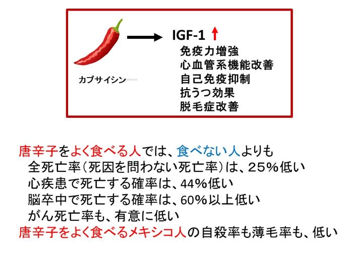 円形脱毛症　病院